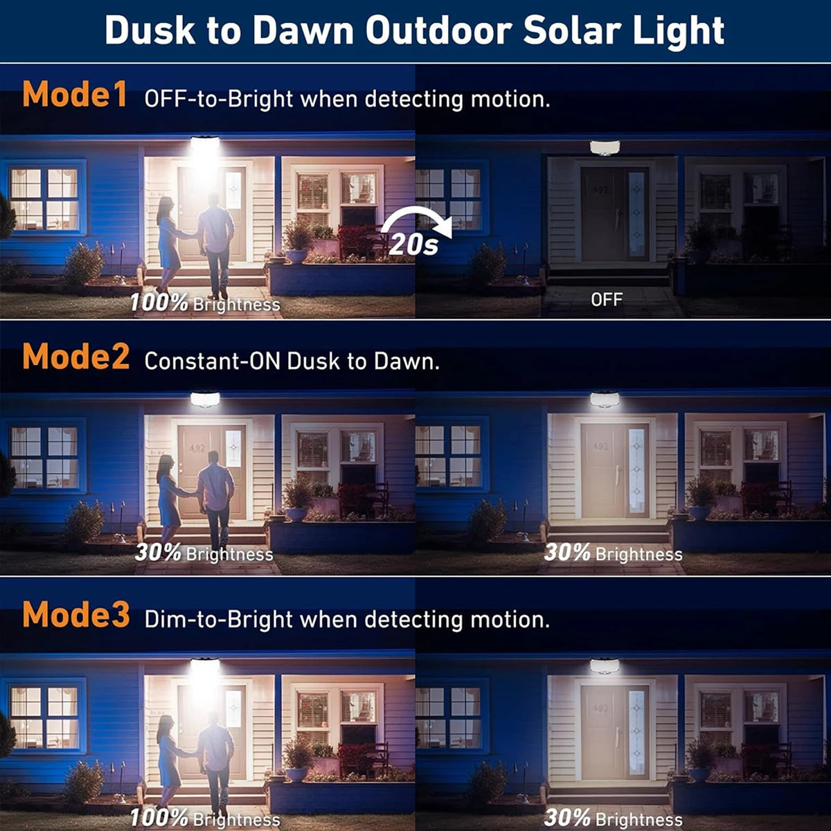 Solar Security Light | 234LED, IP65, 3 Modes