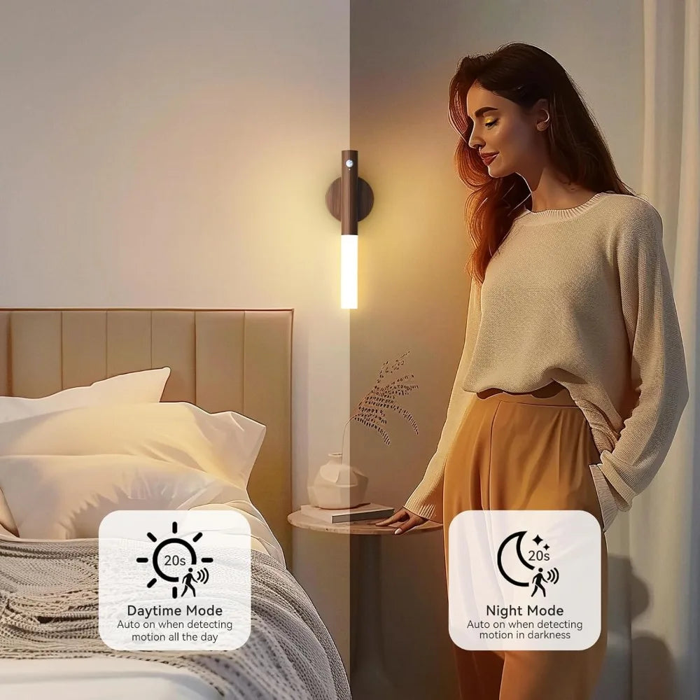 Intelligent USB LED Night Light with Motion Sensor