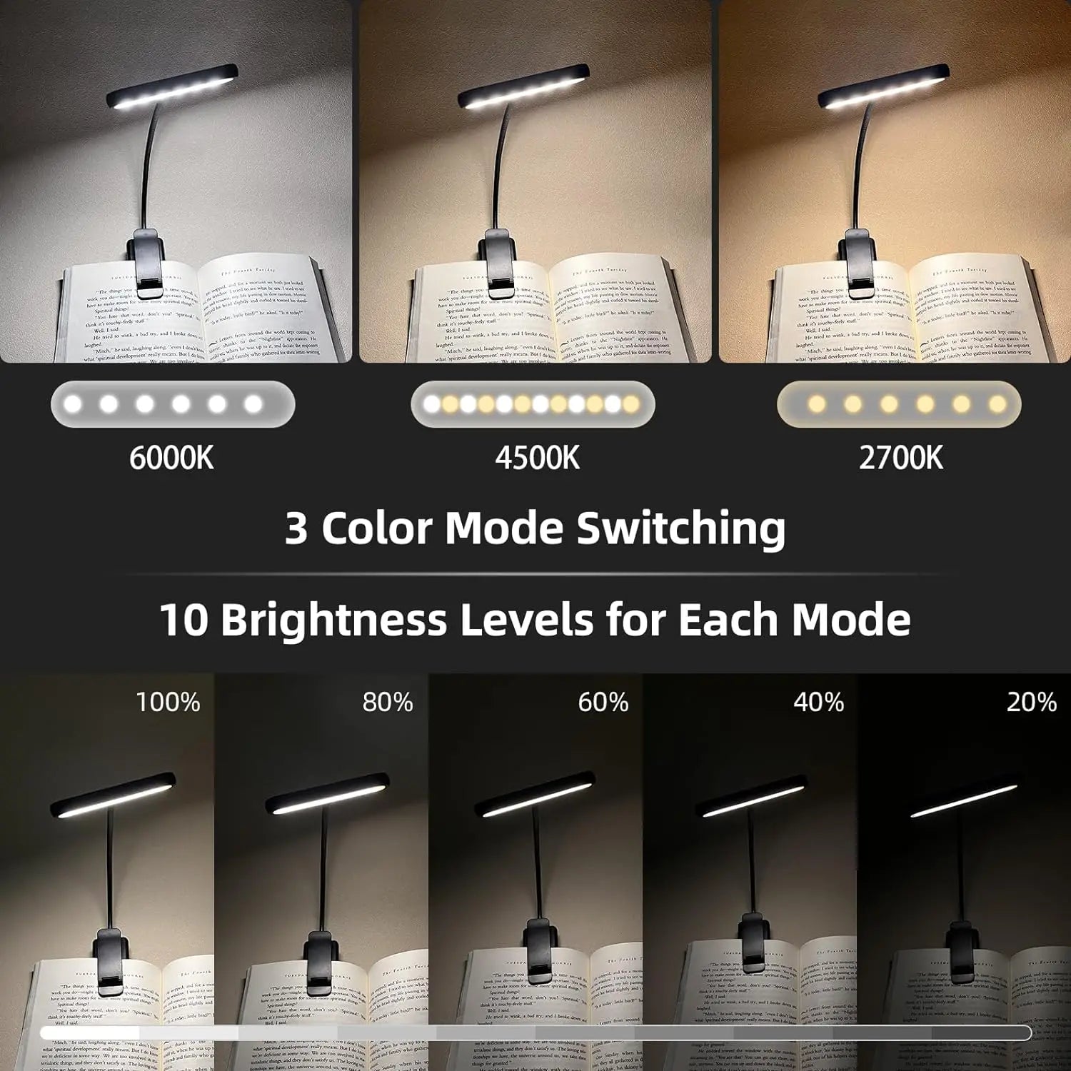 14 LED Dimmable Clip-On Reading Lamp