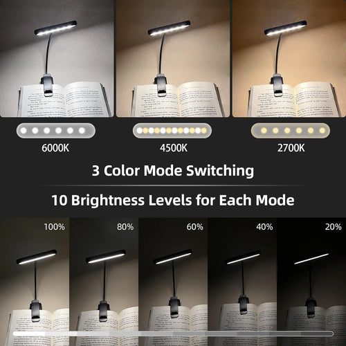 14 LED Dimmable Clip-On Reading Lamp